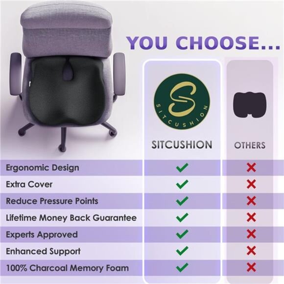 X Large Seat Cushions for Office Chairs– Pressure Relief Seat Cushion - Picture 5 of 7